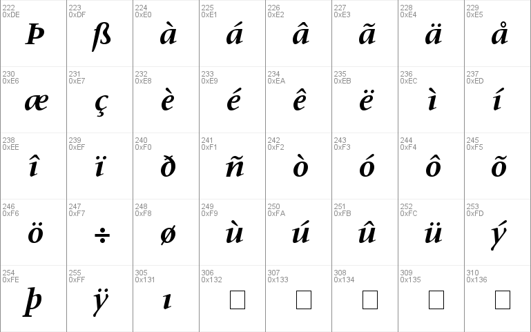 Mesouran Serif SSi