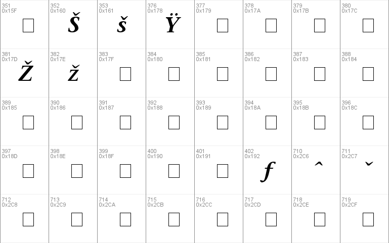 Mesouran Serif SSi