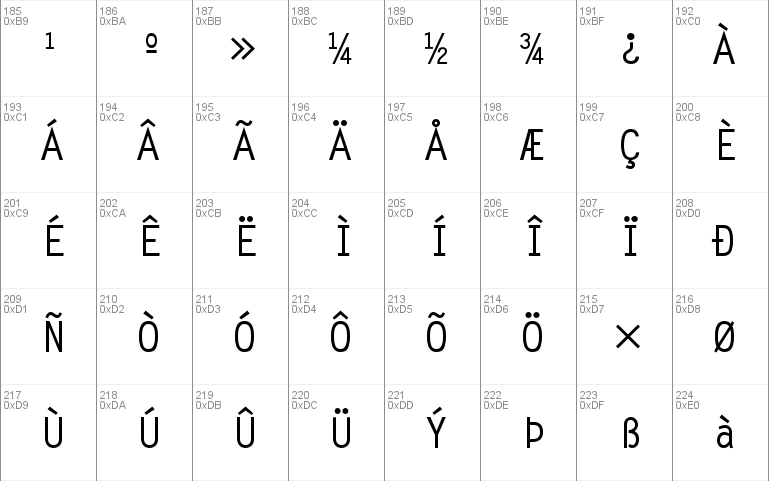 Microfine SSi