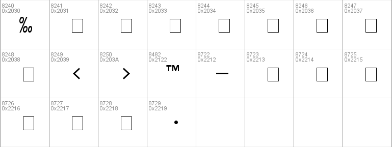 Microfine SSi