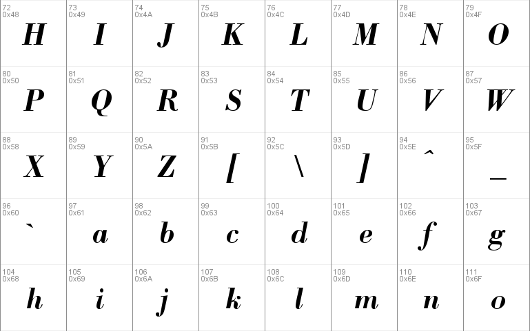 ModernBodoni