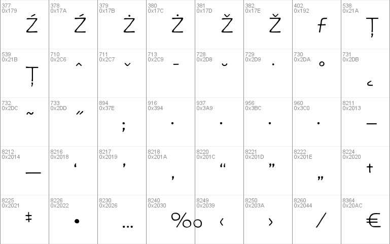 Neutra Display Drafting