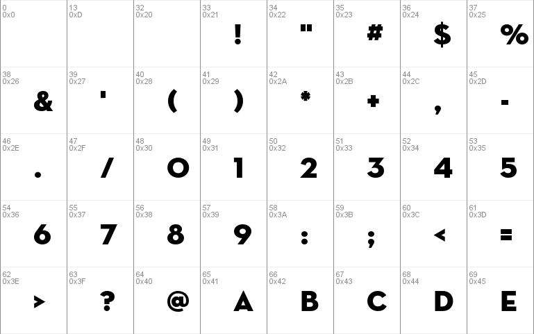 Neutra Display Titling