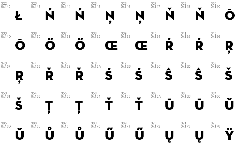 Neutra Display Titling