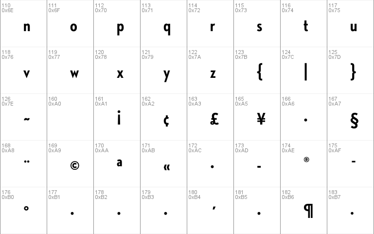 Neutraface Condensed