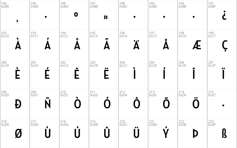 Neutraface Condensed