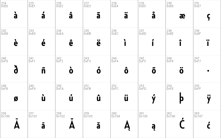 Neutraface Condensed