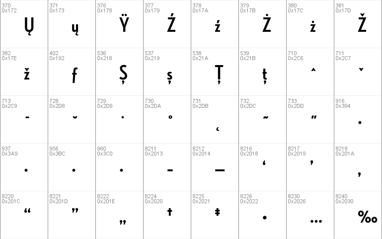 Neutraface Condensed