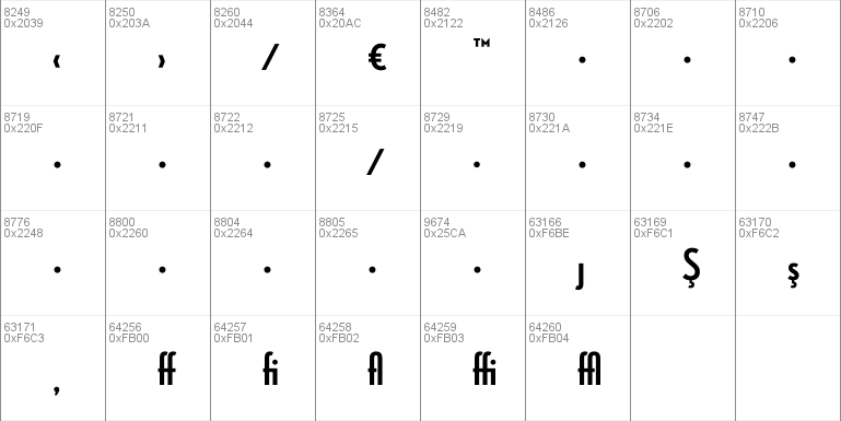 Neutraface Condensed