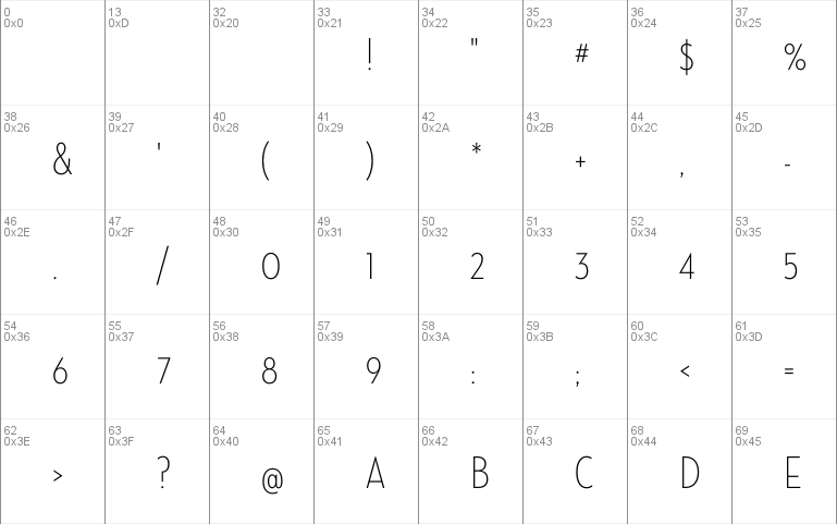 Neutraface Condensed