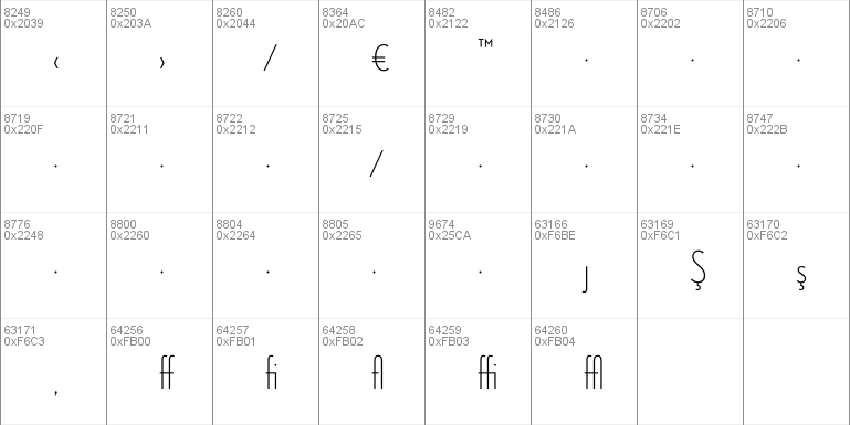 Neutraface Condensed