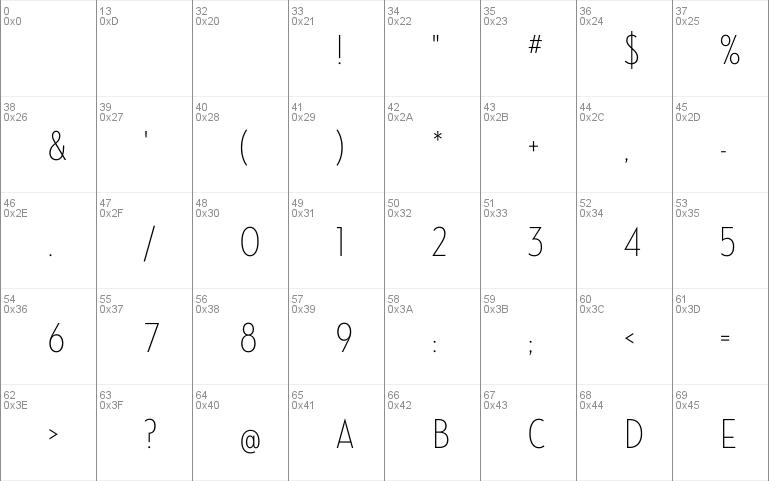 Neutraface Condensed