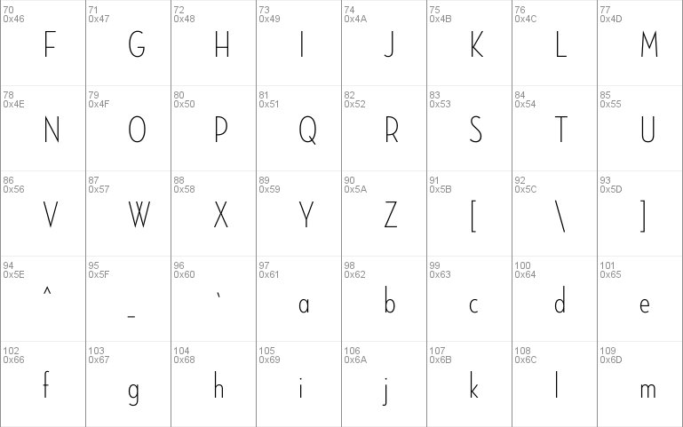 Neutraface Condensed