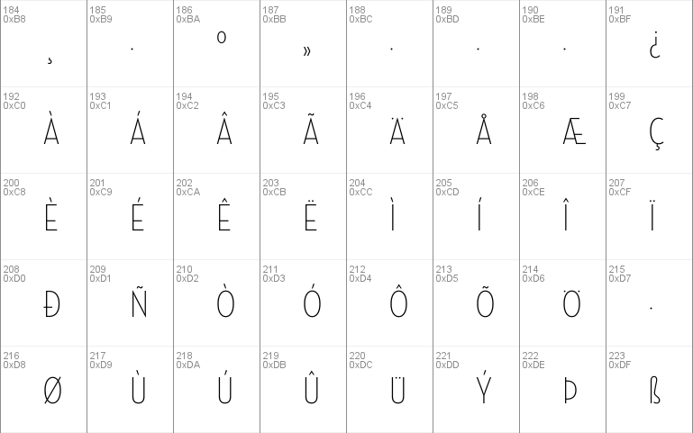 Neutraface Condensed