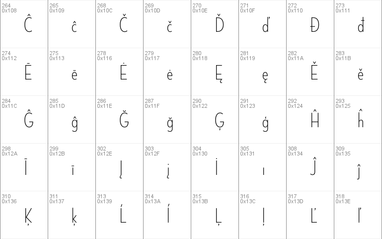 Neutraface Condensed