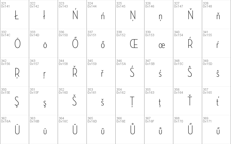 Neutraface Condensed