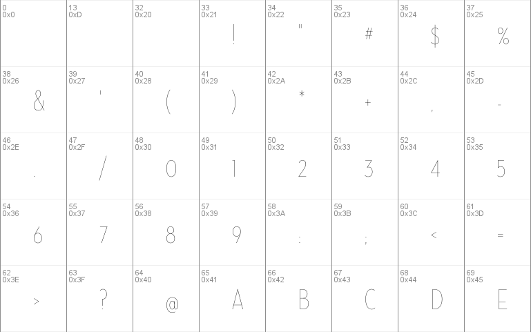 Neutraface Condensed