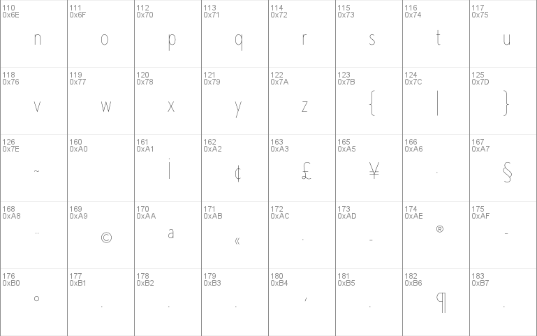 Neutraface Condensed