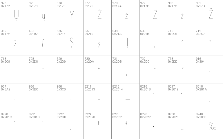 Neutraface Condensed