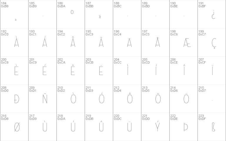 Neutraface Condensed