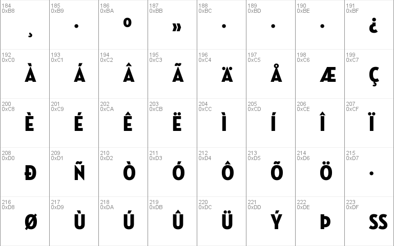 Neutraface Condensed