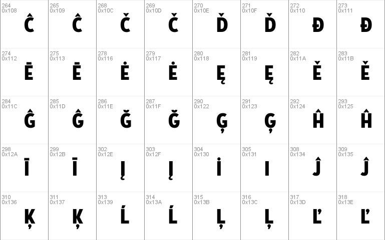 Neutraface Condensed