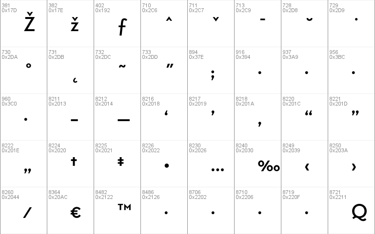 Neutra Text TF Light