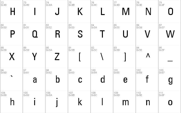 Nova Condensed SSi