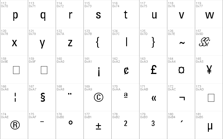 Nova Condensed SSi