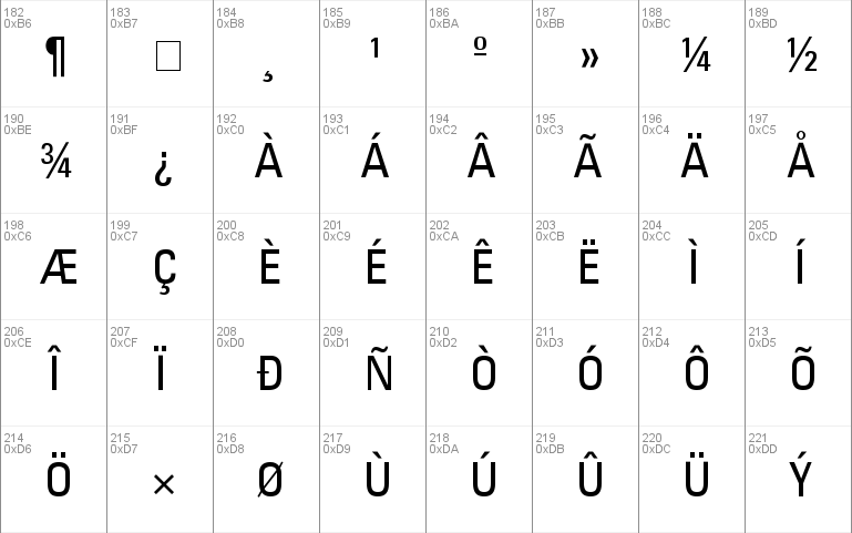 Nova Condensed SSi