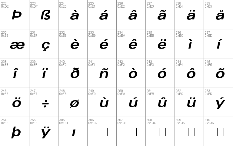 Nova Expanded SSi