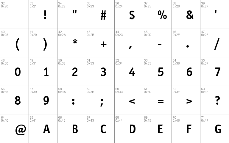 ITC Officina Sans Std