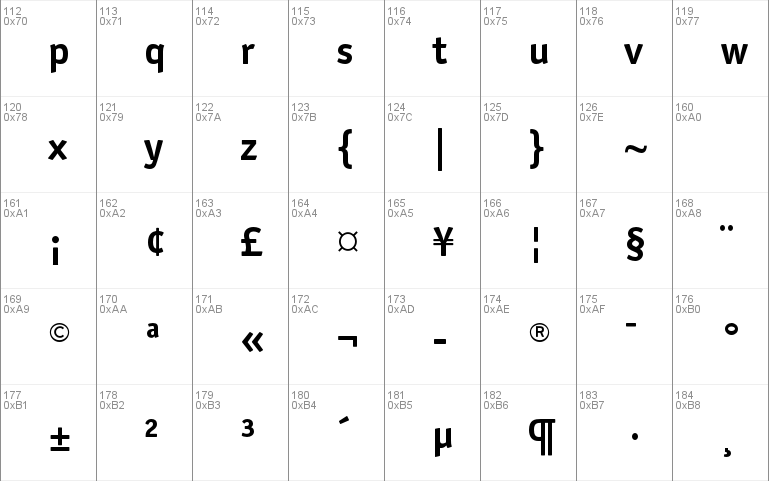 ITC Officina Sans Std