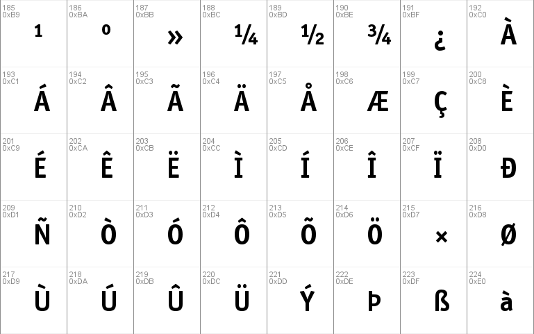 ITC Officina Sans Std