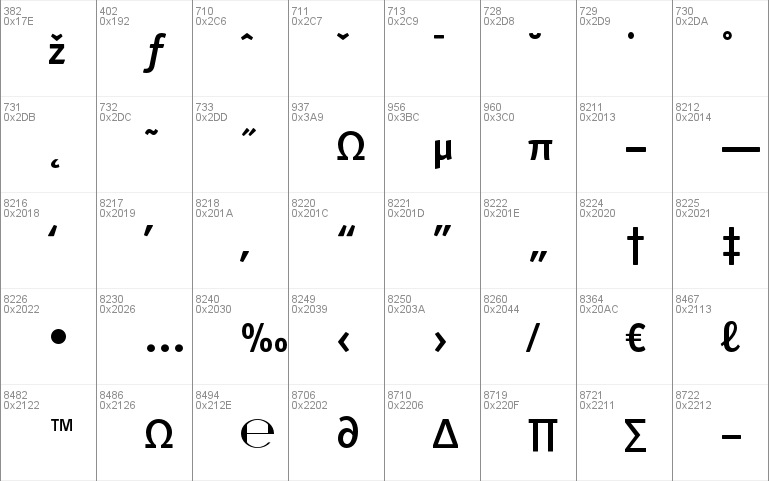 ITC Officina Sans Std