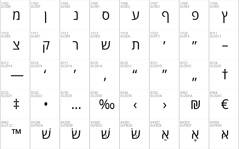 Open Sans Hebrew