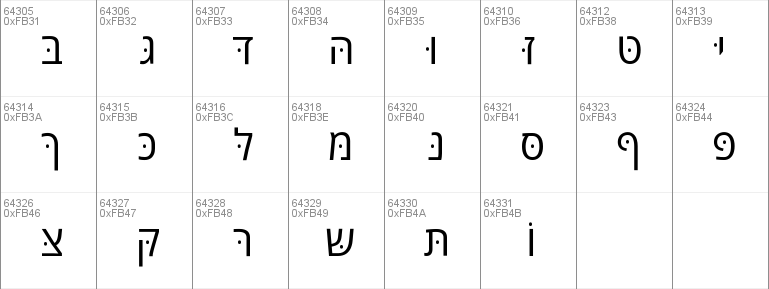 Open Sans Hebrew