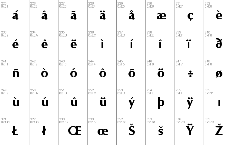 OptaneExtrabold