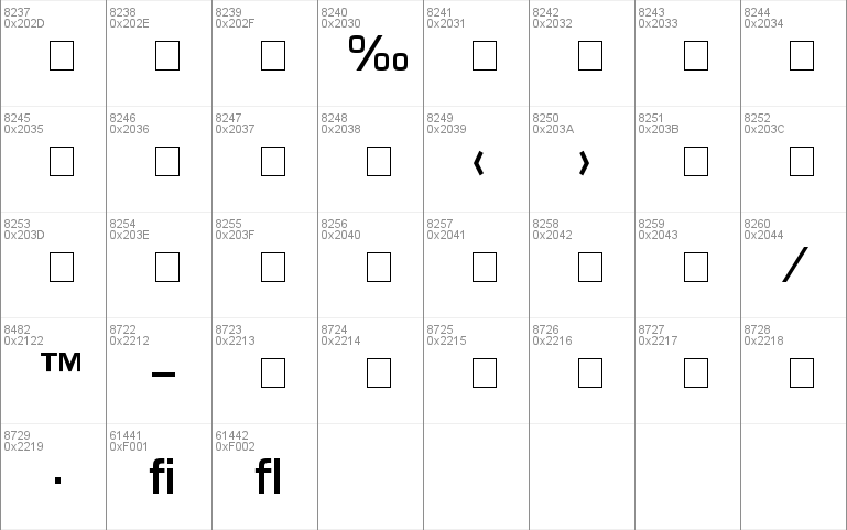 Palindrome SSi