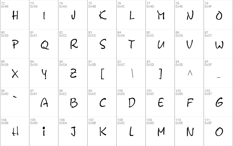 PyxidiumCondensed