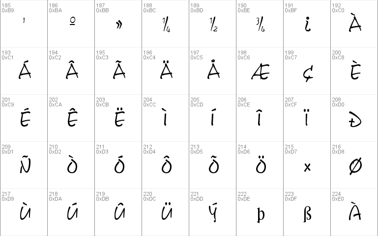 PyxidiumCondensed