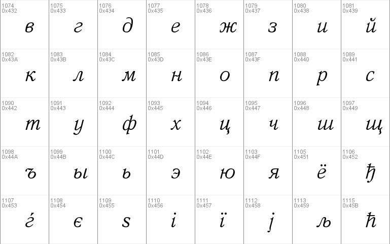 QuantAntiquaC