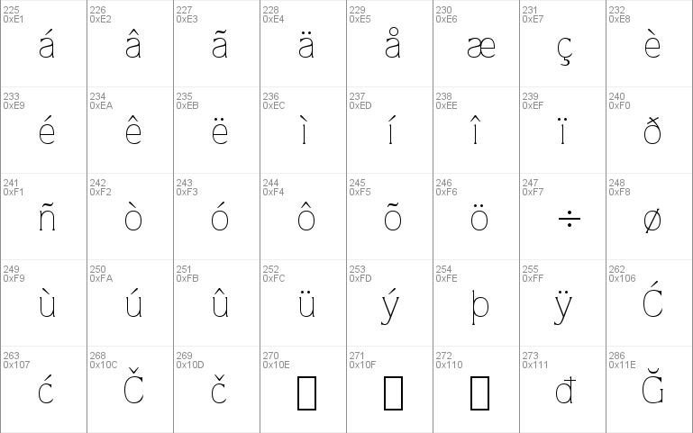 Quorum Lt BT