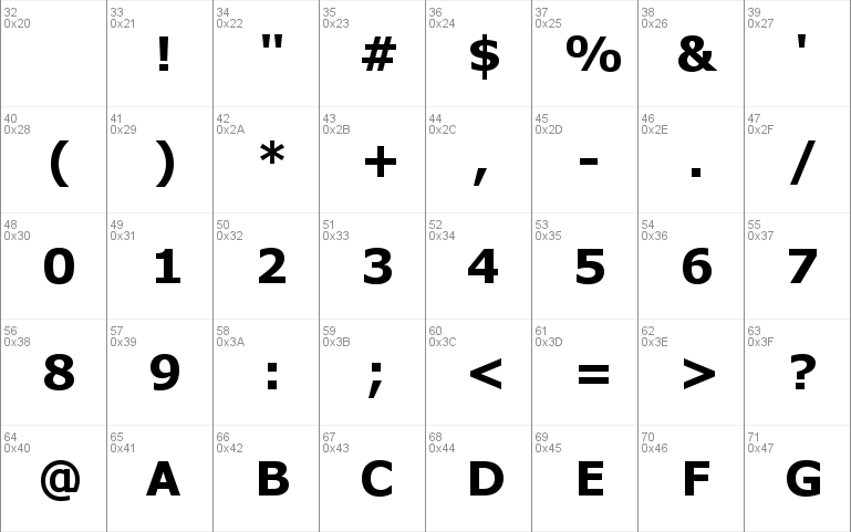 MS Reference Sans Serif