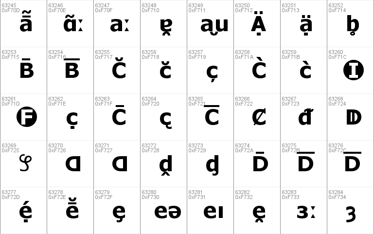 MS Reference Sans Serif