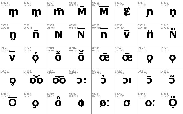 MS Reference Sans Serif