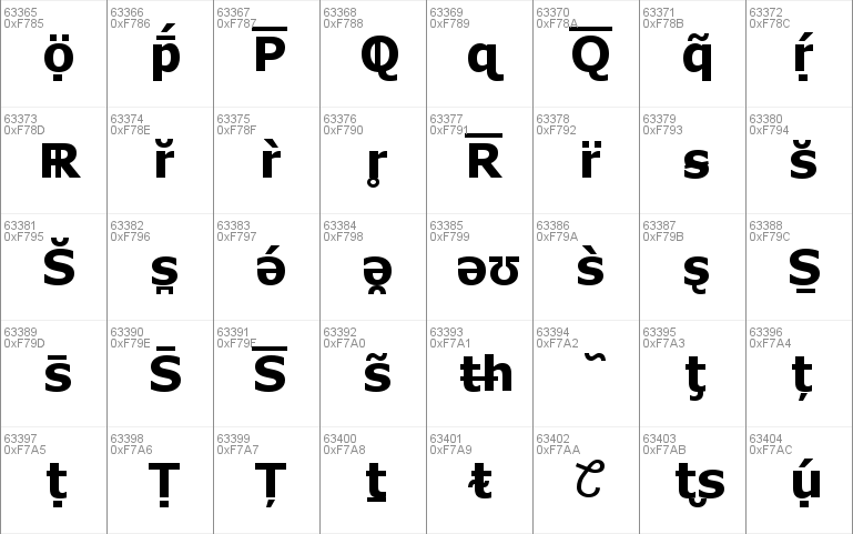 MS Reference Sans Serif