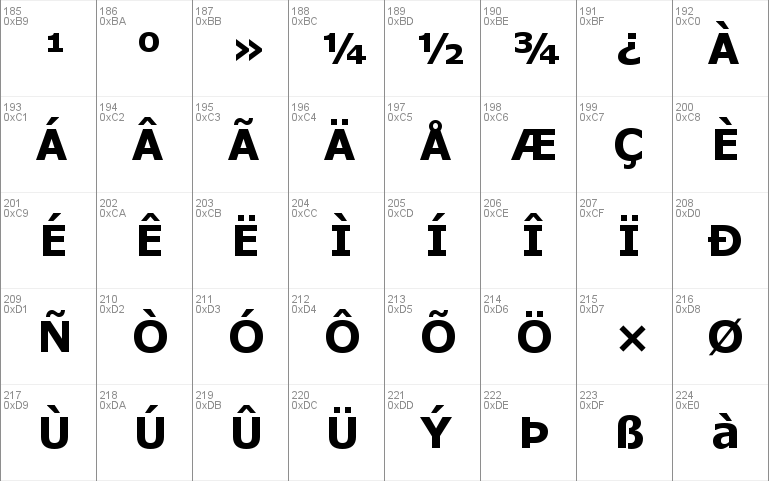 MS Reference Sans Serif