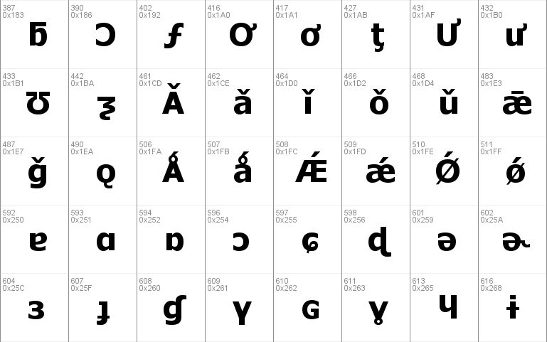 MS Reference Sans Serif