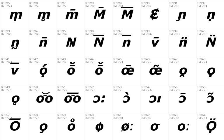 MS Reference Sans Serif